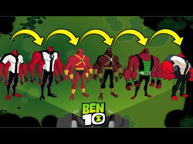 Melhor versão de Ben10